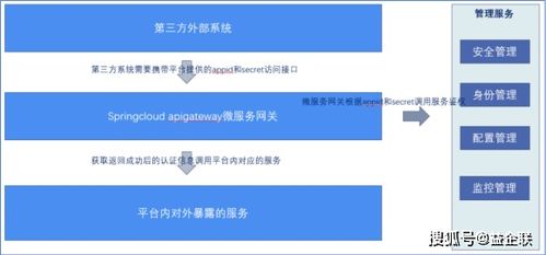 益企工程云賦能水電八局 信息系統集成服務驅動數字化轉型